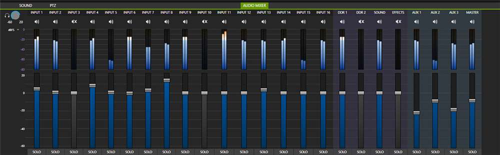 tricater 1 pro audio